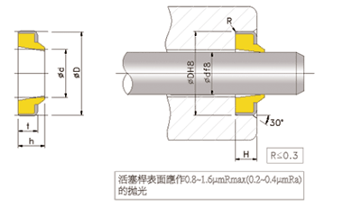 ME-4