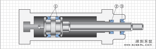 175MPa£175kgf/cm2£