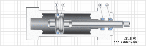 14MPa£140kgf/cm2£