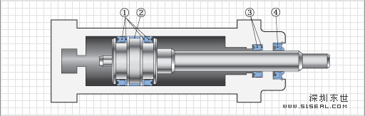 21MPa£210kgf/cm2£